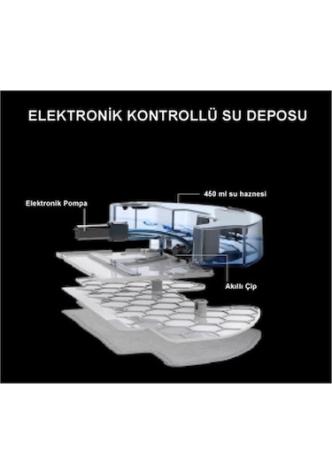 Fakir RS 770 Akıllı Robot Süpürge
