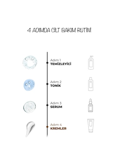 Dermoend Krem - Serum 2'li Set