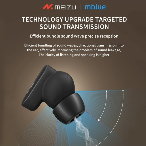 Fortunelane Mblue Ar01 Kulaklık: Ipx4 Su Geçirmez, Gürültü Engelleme, Uzun Pil, Spor İçin Siyah