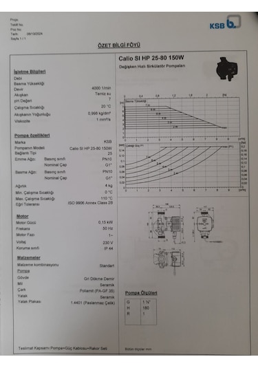 Ksb Calio Sı Hp 25-80 150w Fre. Kon. Sirkülasyon Pompası