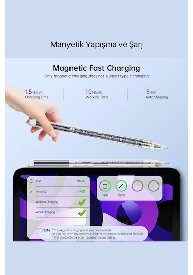 Fuchsia Xiaomi Redmi Tablet Serisi İçin Dokunmatik Kalem