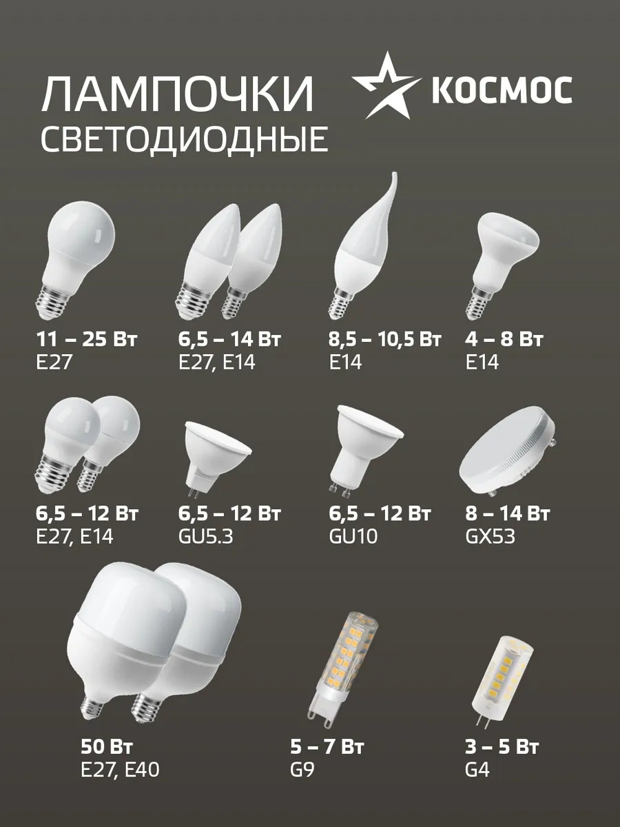 Kosmos Led Ampuller E27 10,5 W Mum Tipi Gündüz Işığı 10 Adet 245549378