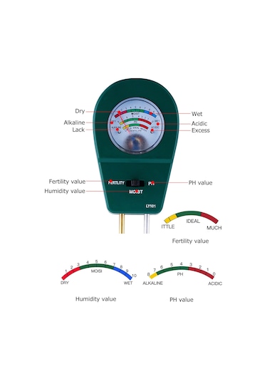 Suofeng Ly101 Toprak Analiz Cihazı - Nem, Ph Ve Gübre Seviyesi Ölçer - Bahçe Bitkileri Ve Tarım İçin Hızlı Doğru Ölçüm