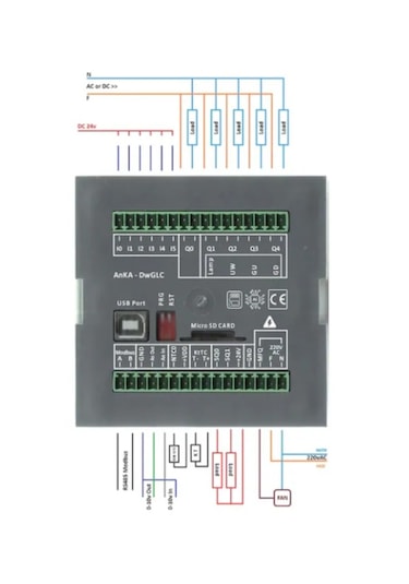 Anka - Dwglc V1.0 Plc 10Cm-15Cm