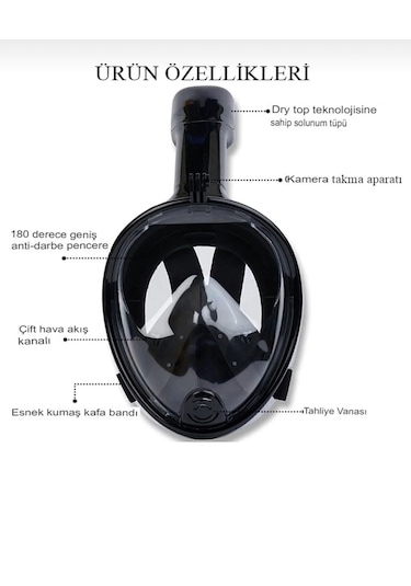 Shufa S/m Beden Siyah Dalış Maskesi Tam Yüz Full Face Şnorkel Ant
