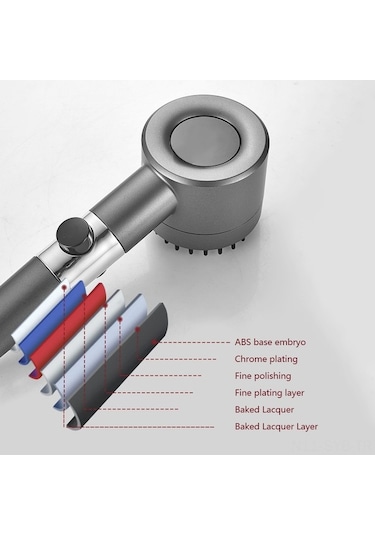 Novahub Yüksek Basınçlı Masajlı Duş Başlığı - Filtreli, Çıkarılabilir, Kolay Kurulum, Koyu Gri Koyu Gri