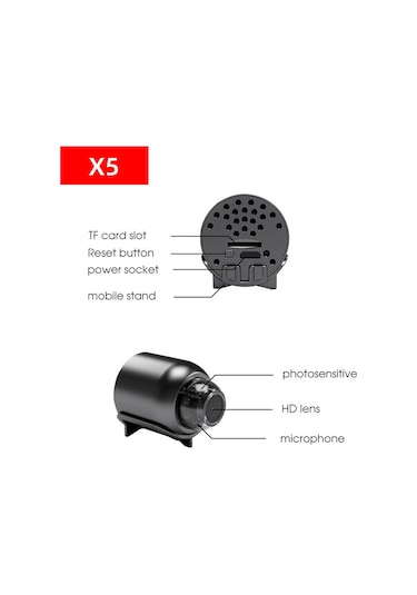 Geeksen "wifi Akıllı Mini Kamera - 1080p Gece Görüşlü, Hareket Algılama, 160 Geniş Açı, Telefondan Kontrol" 108 Karakter