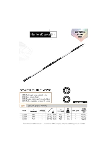 Nanıwaosakashı Stark Surf 3,90cm 100-250