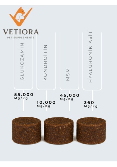 Köpek Kas Ve Eklem Güçlendirici Glukozamin, Kondroitin, Msm, Hyaluronik, Ödül Formunda 150 Gr