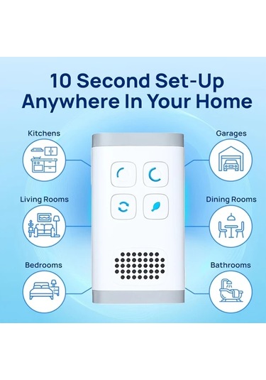 Oldfriend Gri Mini Taşınabilir Negatif İyon Ozon Hava Temizleyici Yatak Ofis Oturma Odası Koku Duman Arındırma