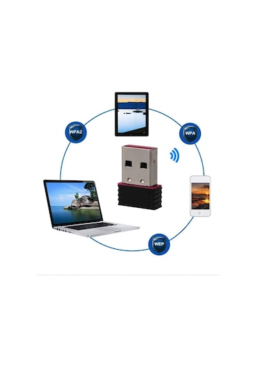AoGo Nano 600 Mbps Wifi Dongle Adaptör