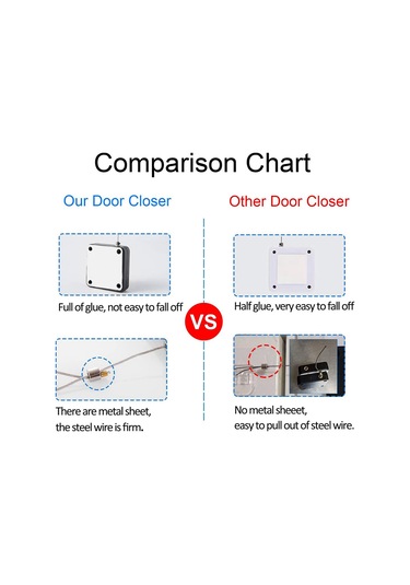 Paket Delmesiz Otomatik Kapı Kapatıcı, Otomatik Kapı Kapatıcı 800g