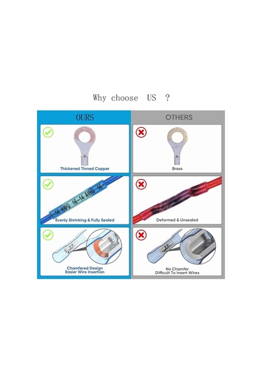 120pcs Isı Büzülme Tel Konektörleri, Otomotiv Deniz Elektriksel Terminalleri Kıvrım Konektör Halkası Çatal Kürek Ekleri