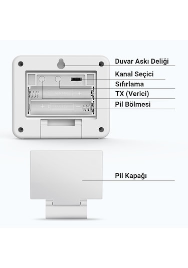 Thermopro TX2CA İlave Dış Sensör TP200C Modeline Uyumludur