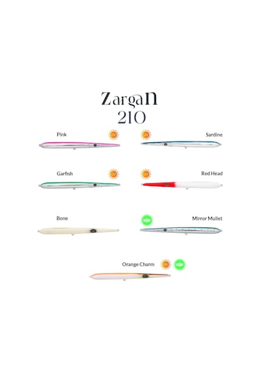 Hanfish Zargan 21cm 30gr Su Üstü Maket Yem Luminous