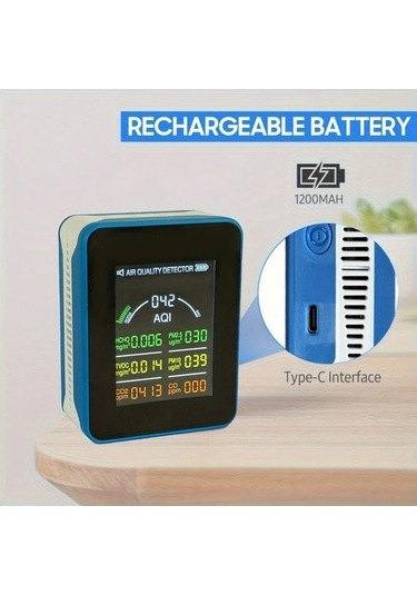 Sandwich 7'li Hava Kalitesi Ölçer Motion003 Orange Anlık Aqı Co2 Hcho Tvoc Co Pm2.5 Pm10 Şarj Edilebilir