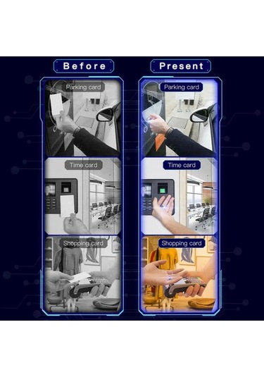 Myinkai Rfid Halka Akıllı Yüzük 128 Gb Kablosuz Disk Paylaşımı 1