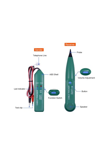 Alfais 4744 Kablo Bulucu Network Bili Bili Tracker Test Cihazı