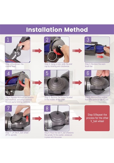 Sointeresting V10 Sv12 Elektrikli Süpürge Motor Başlığı Parçaları İçin Bilyalı Tekerlek Silindir Fırça Takımı Yedek Parçası, Doğrudan Tahrikli Motor Başlığı İçin