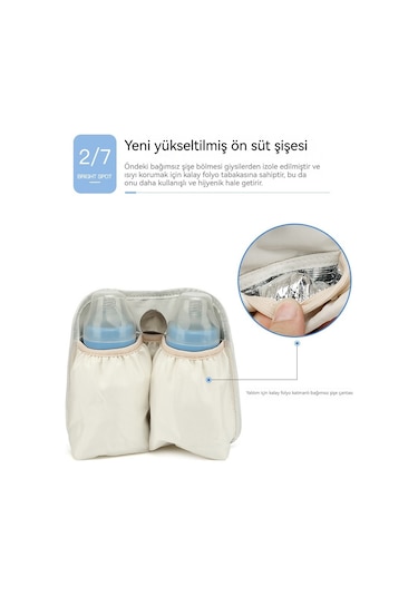 Çok Fonksiyonlu Usb Anne Ve Bebek Çantası Bebek Bakım Çantası Siyah