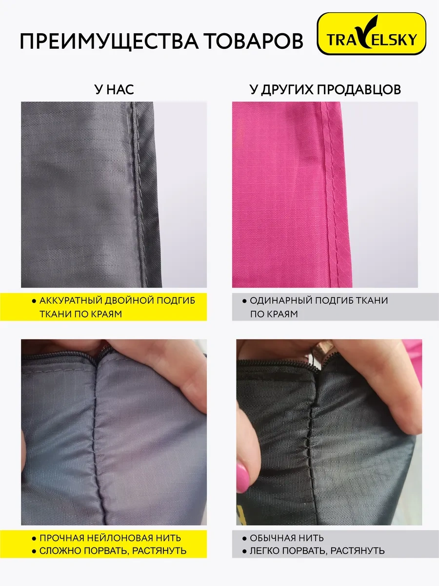 Travelsky Bavul İçin Seyahat Düzenleyici 14911564 Bordo