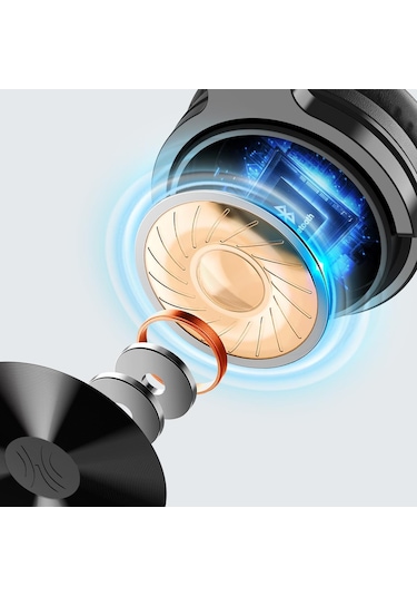 Kablolu & Kablosuz Kulak Üstü Kulaklık Oneodio Pro C Bluetooth