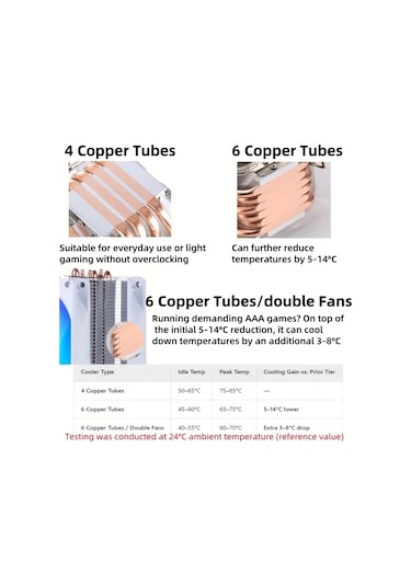 Willowhaven Siyah 6 Bakır Tüplü Rgb Kule Cpu Soğutucu Fan Pwm Kontrollü Sessiz Pc Soğutma Sistemi