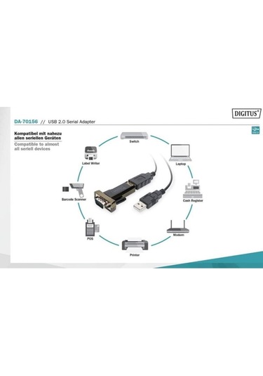 Dıgıtus Da-70156 Usb2.0 Ae=Rs232 E Seri Çevirici (515456487)
