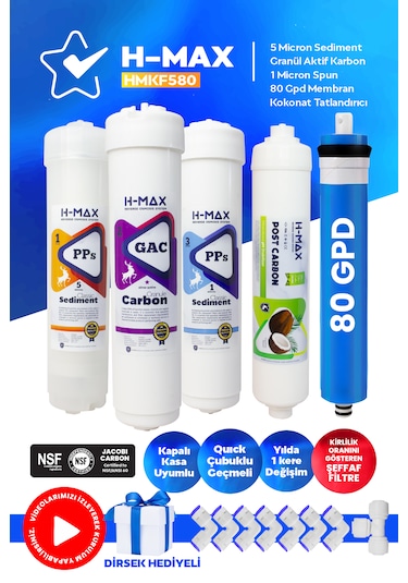 80 Gpd Membranlı Kapalı Kasa Su Arıtma Cihazı 5li Filtre Seti