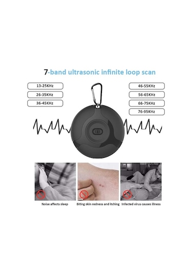 Wondernest Ultra Staright Sivrisinek Kovucu Jialan Anti Açık Qc