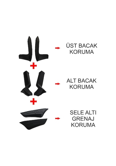 GP Kompozit  Honda Forza 250 2023-2025 Uyumlu Üst/Alt Bacak ve Grenaj Koruma Seti Siyah