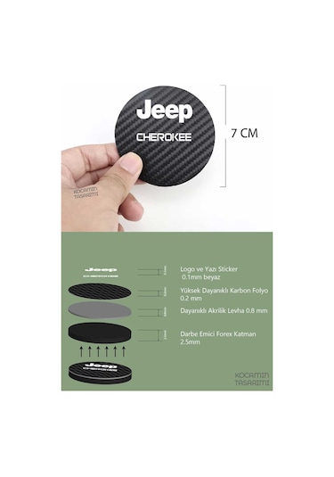 Jeep Cherokee 7 Cm Karbon Araç Bardak Altlığı Jeep Cherokee Yazılı Şık Ve Dayanıklı Tasarım 2 Adet 2 Adet