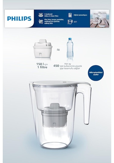 Philips Xl Su Arıtma Sürahisi 3,5 L Beyaz