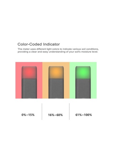 Ulzyvf Taşınabilir Toprak Nem Ölçer - Işık Alarmlı Toprak Analiz Cihazı