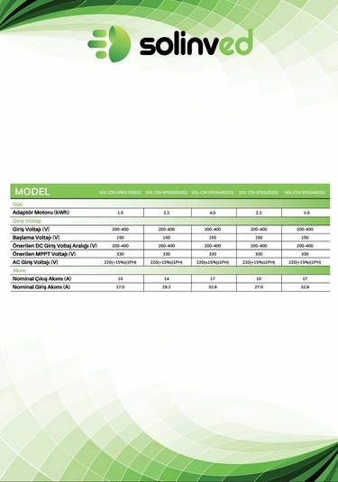 Solinved 1.5 Kw 2 Hp Monofaze 1x220 Solar Pompa Sürücü