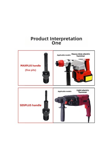 Yunboo Sds-plus Max Uçlu Unc Taş Delici Bağlantı Kolu, Uzun Reçme Ve Hassas Delme İçin Dayanıklı Elektrikli Matkap Aksesuarı
