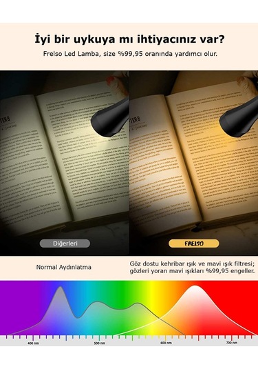 Frelso Kitap Okuma Lambası Led Şarjlı Taşınabilir Boyun Lamba Siyah