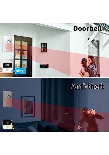 Suofeng Yaşlı Çağrı Cihazı Wifi+rf Teknoloji İle Akıllı Ev Güvenliği Alarmı, Uzak Kumanda, Pil İle Teslim, 1 Alıcı 1 Düğme Cf100 A Modeli