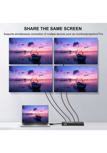 Inca Ihsk-460 Hdmı Splitter 1 İn 4out 4k 60hz Switch