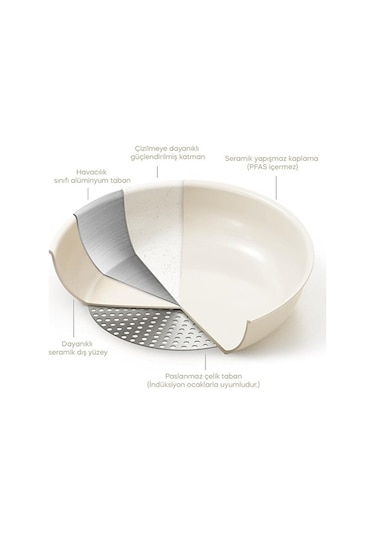 Perotti Beta 15 Parça Seramik Döküm Tencere Tava Seti Beige Bej