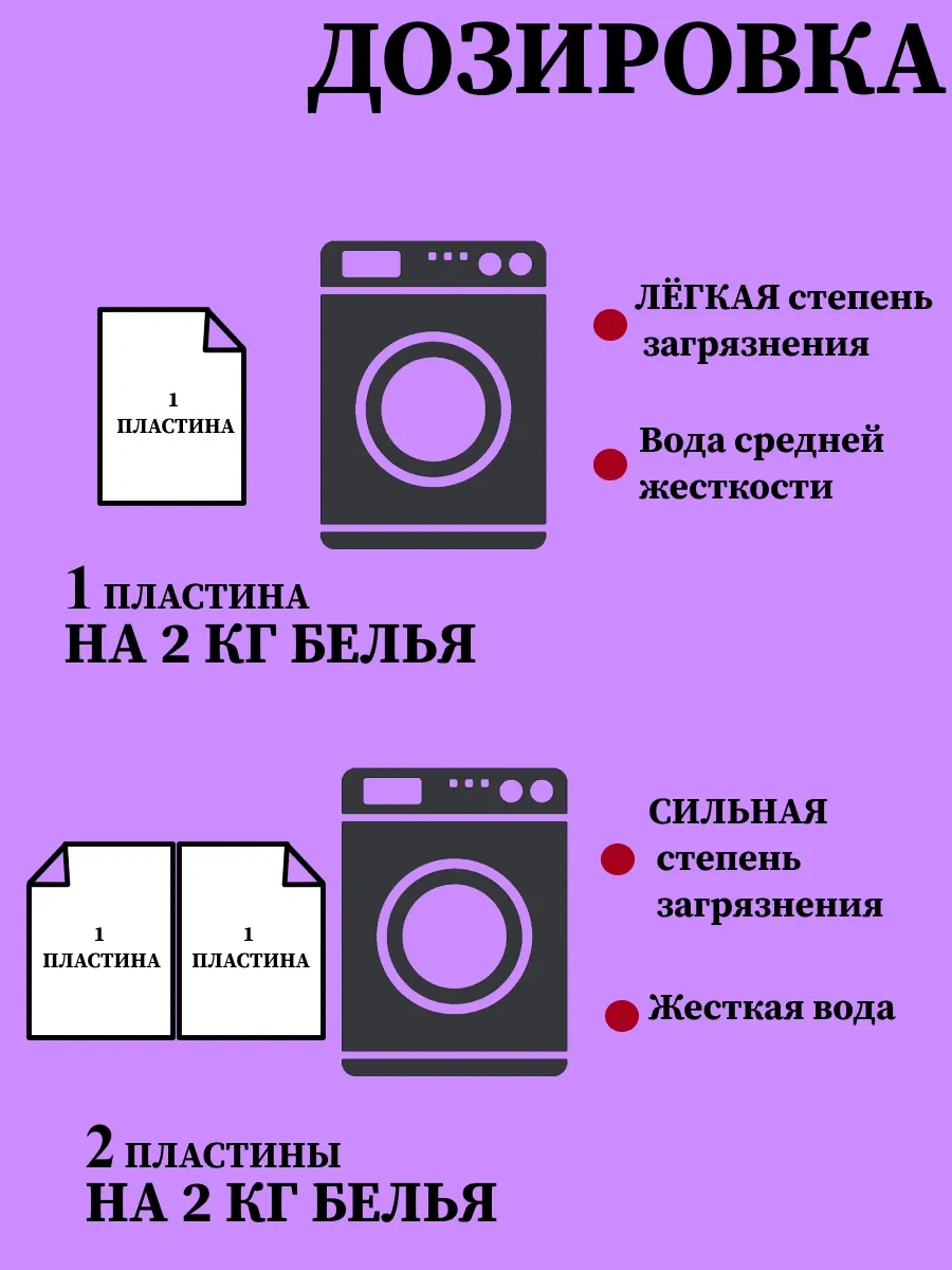 Lavantalı 120'li Çamaşır Tabletleri 265834008