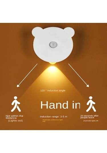 Soğuk Beyaz Led İnsan Algılama Gece Lambası Pır Hareket Sensörü Duvar Lambası Usb Şarj Edilebilir Dolap Koridor Merdiven Mutfak Işık Soğuk Beyaz