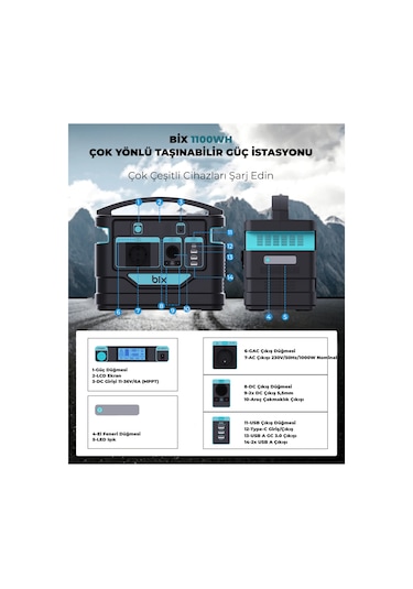 Bix 300000mah 1110wh 1000w Ac Priz 3 Usb-a 100w Type-c Power Stat
