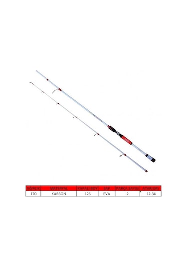 Captain 1460 Tetra Spin 240cm 2 Parça Spin Kamış 12-34gr Atarlı 1