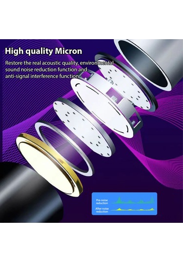 Maiyame Abs Plastik Gövde, Usb Güç Girişli, Dokunmatik Kontrollü, Siyah Bilgisayar Mikrofonu