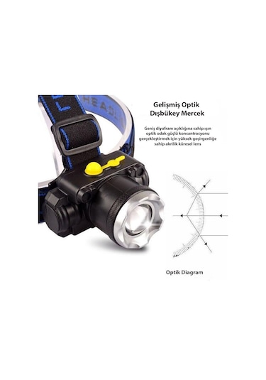 Dailytech Profesyonel Su Geçirmez 6000 Lümen Zoomlu Kafa Feneri