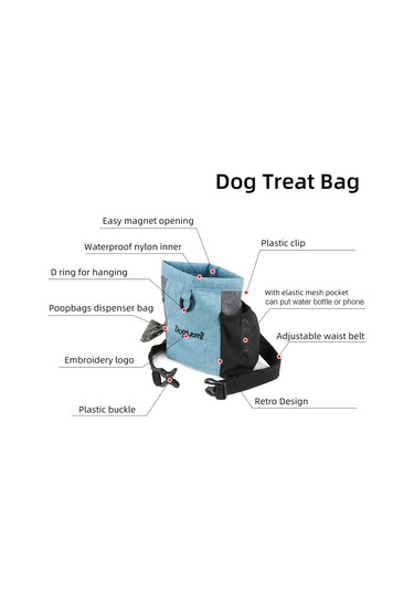 Geeksen Köpek Eğitimi Bel Çantası Nilon Materyal, Besin Taşıma,户外活动 İçin Geniş Kapasite, Mavi Pd30022