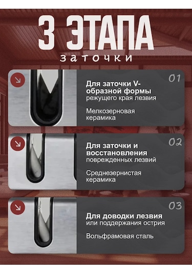 Nozetocka, Zatocka El Tipi Bıçak Ve Makas Bileme Aleti 159877594