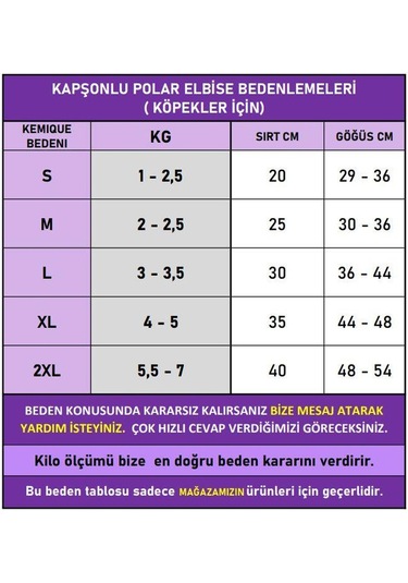 Bunnypop Kapüşonlu Köpek Elbisesi Yeşil Pembe