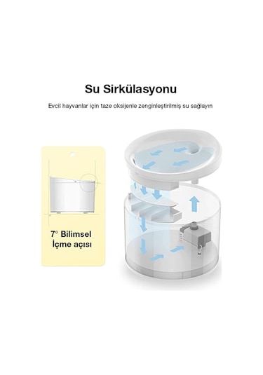 Neutron Evcil Hayvan Akıllı Su Kabı Su Pınarı